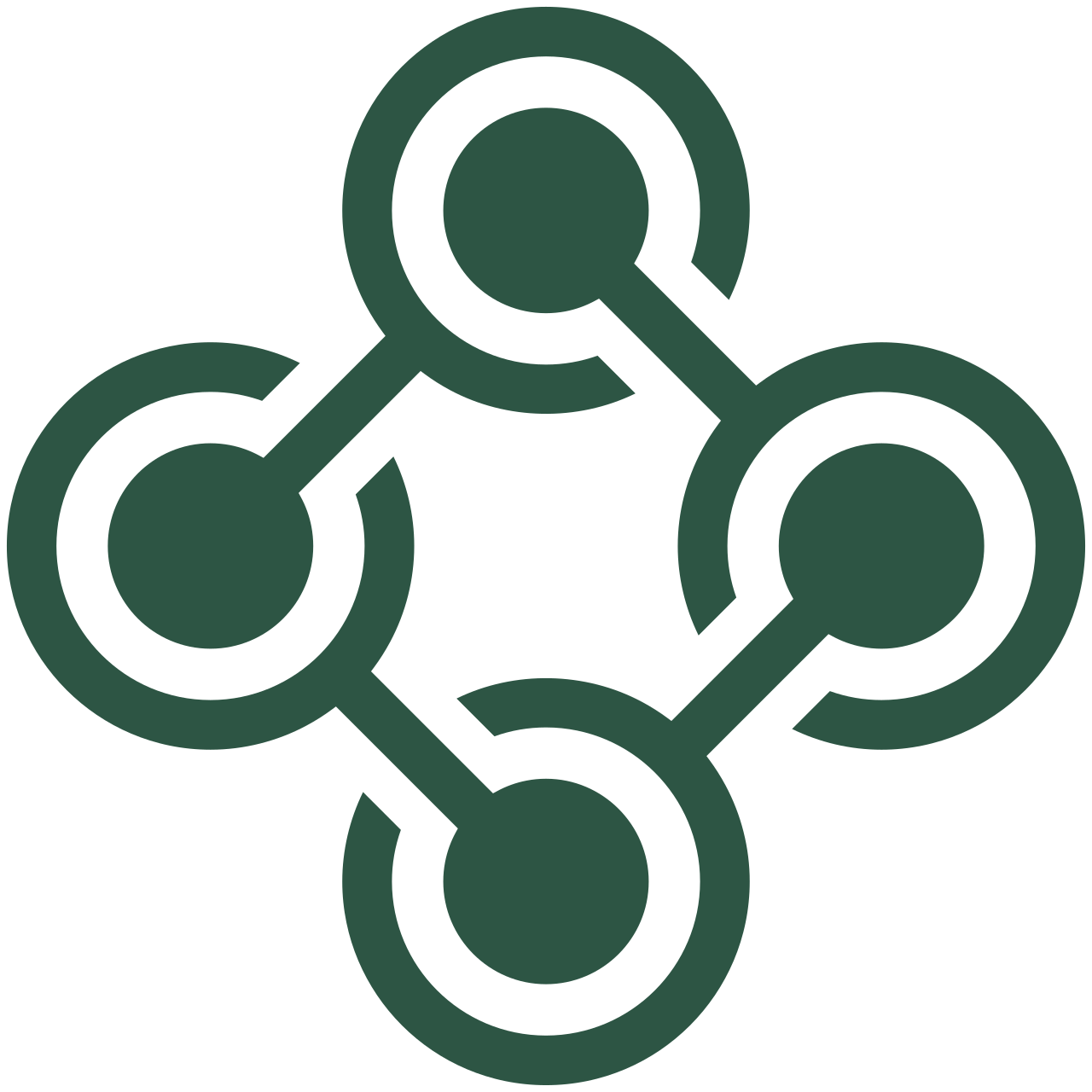 CoreLink Consult